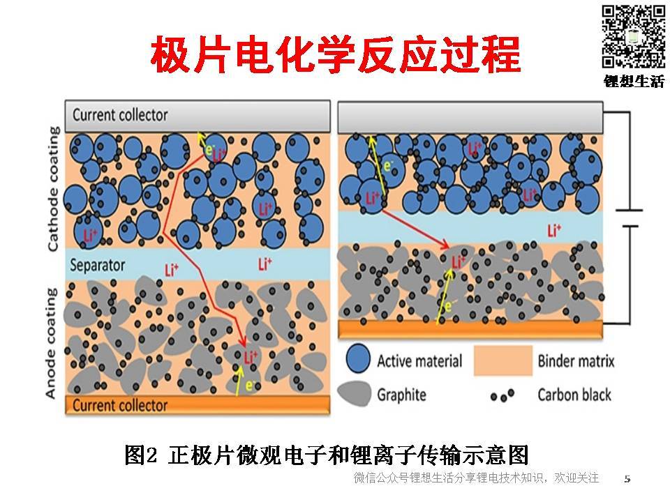 幻灯片5.JPG