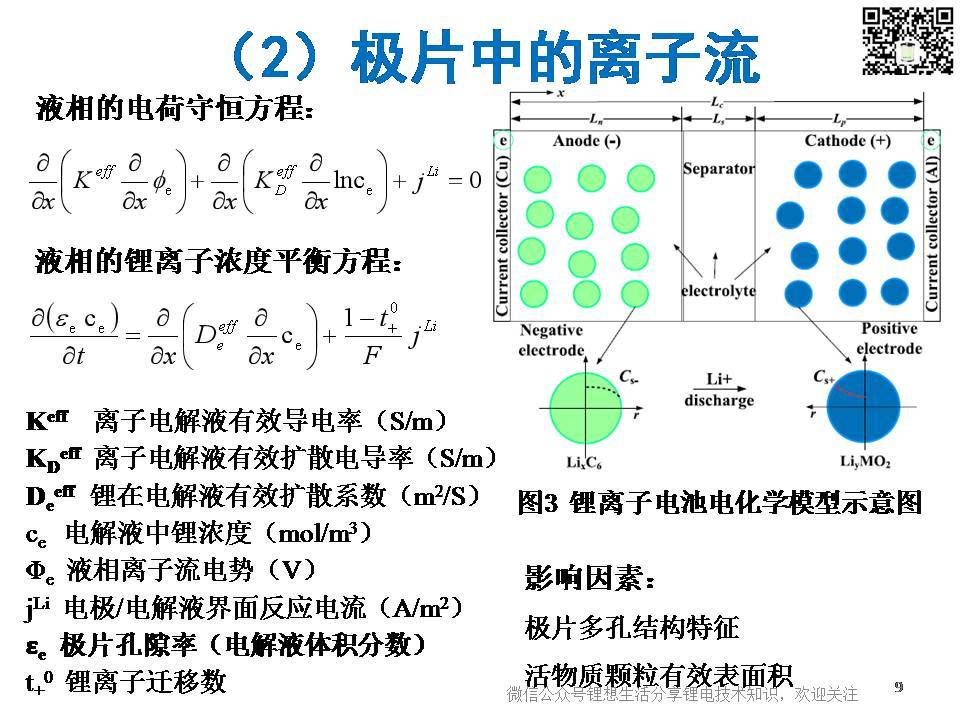 幻灯片9.JPG