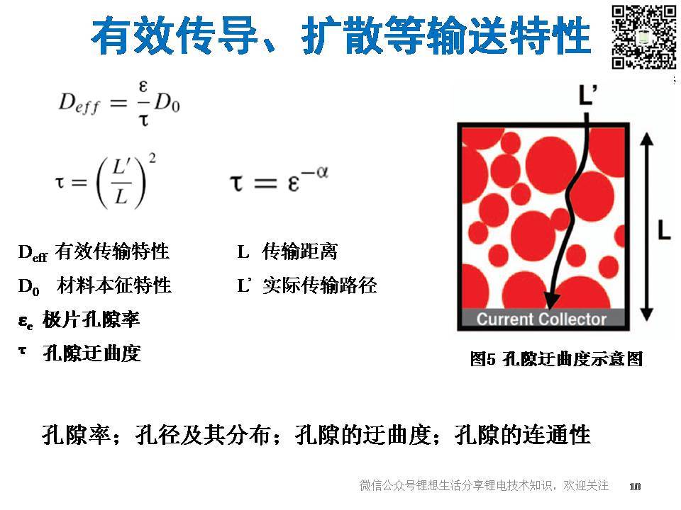 幻灯片10.JPG