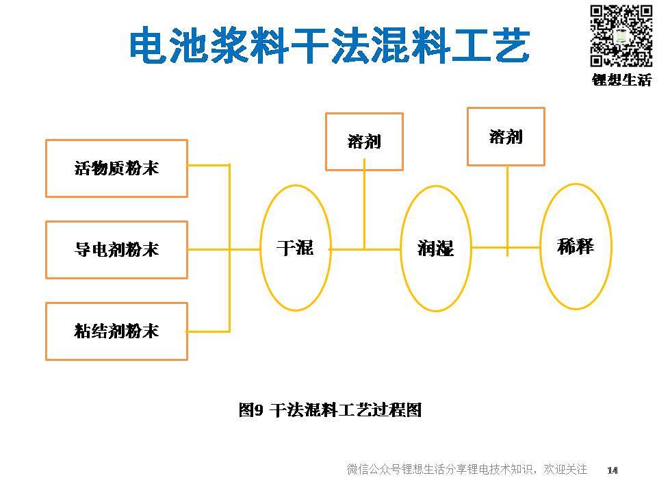 幻灯片14.JPG