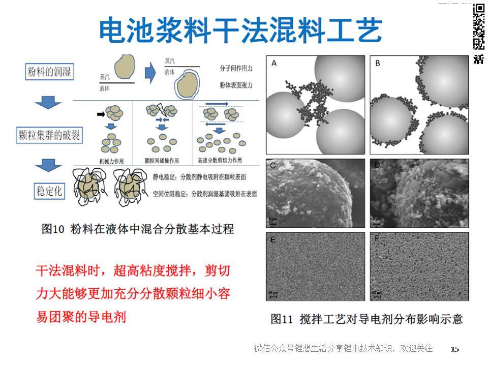 幻灯片15.JPG