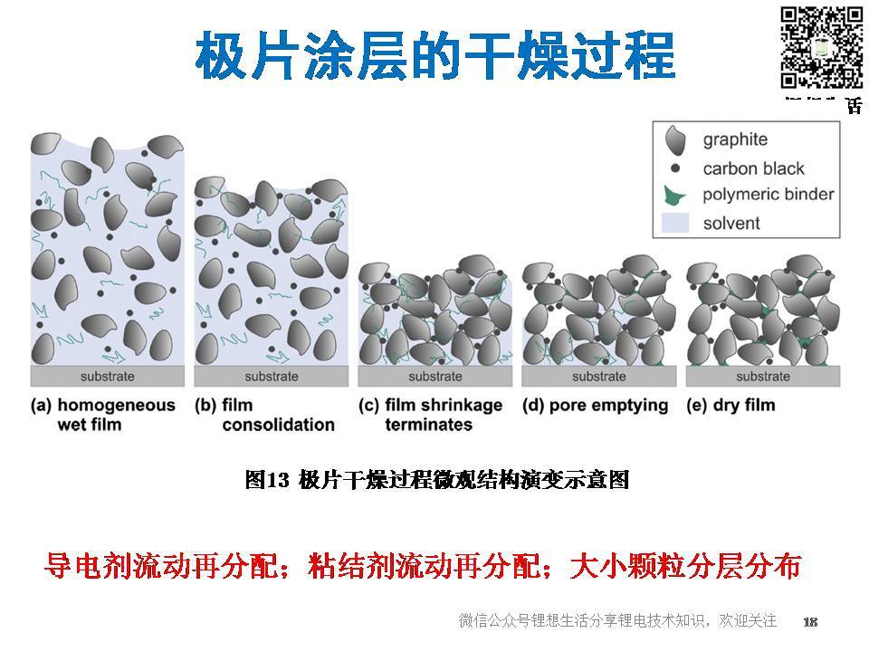 幻灯片18.JPG