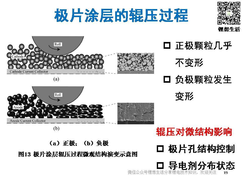 幻灯片19.JPG