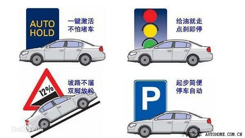 自动驻车功能.webp