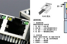 以太網(wǎng)交換機(jī)的接口知識(shí)