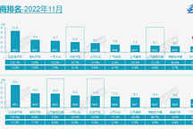 中國車市巨變！合資車企迎來了至暗時刻！