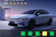 荣获IVISTA“五星智能”成绩！小鹏P5究竟有什么实力？