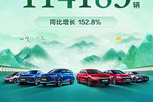 比亚迪一骑绝尘，5月继续领跑