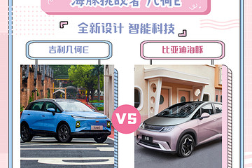 海豚最有力的竞争者？纯电小型SUV几何E前来参战