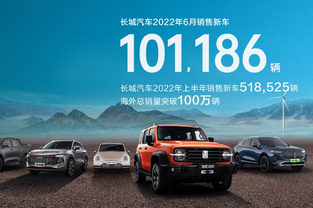 长城汽车6月销量101,186辆  电动化、智能化助力企业进入新一轮成长期