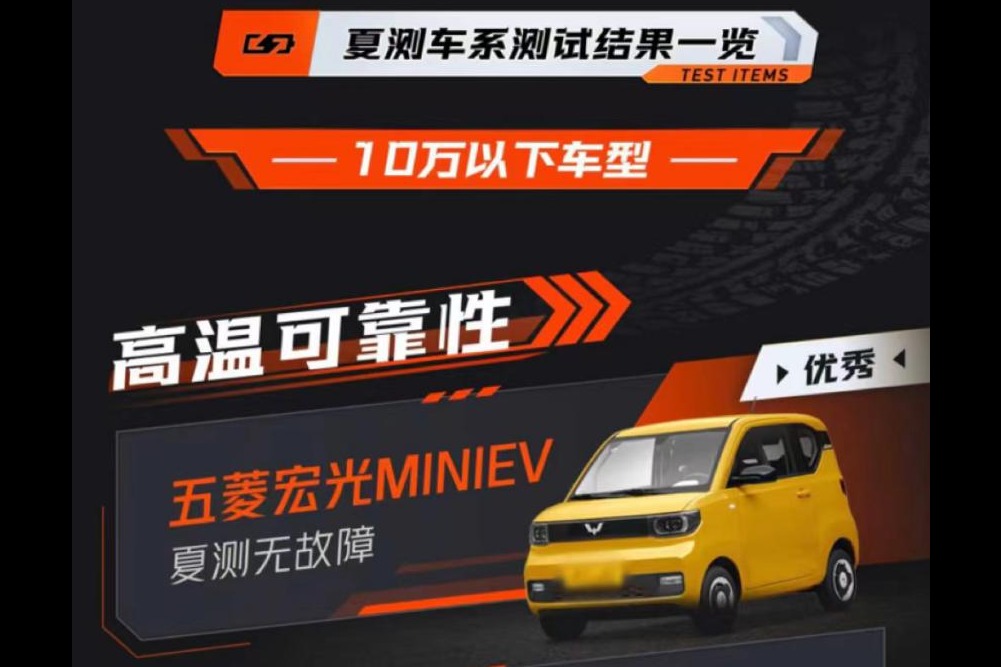 10万元以下高温测试优秀车型有几个？仅此一个