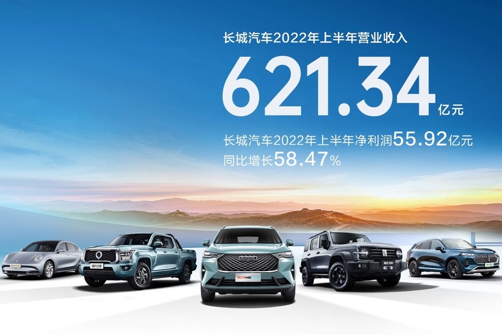加速布局新能源 长城汽车2022年上半年研发投入超58亿元