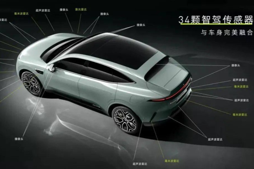 自然资源部：车载传感器以及智能网联汽车的制造等不属于法定的测绘活动