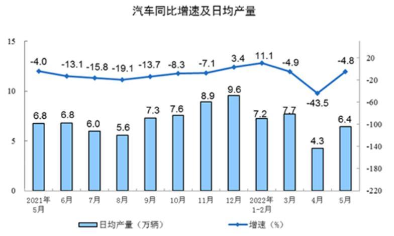 æ±½è½¦ä¹å®¶