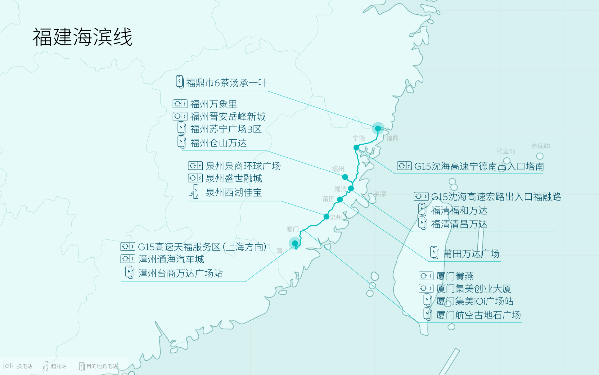 NIO открыла маршруты зарядки и замены вдоль побережья Фуцзянь/Юньнань и Тибета, сделав еще один шаг вперед по замене аккумуляторов!