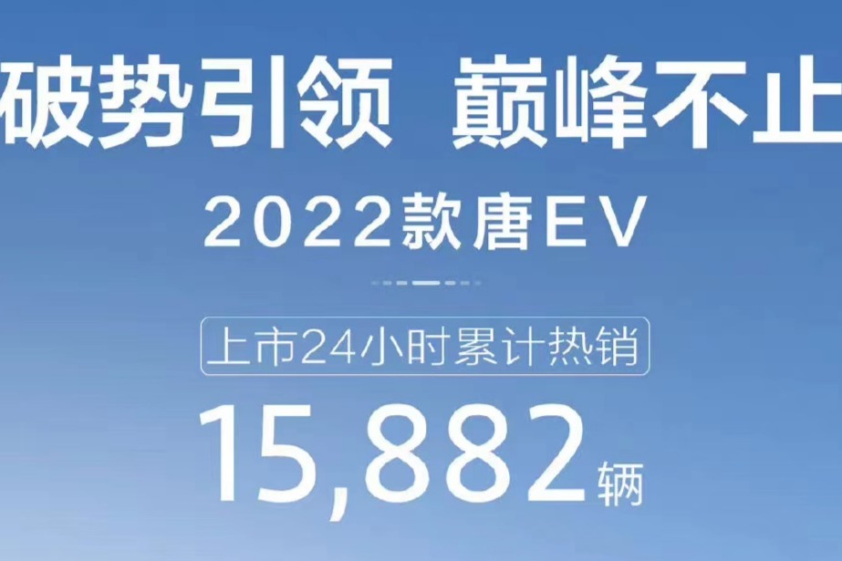 2022款比亚迪唐EV上市24小时热销15882辆，用销量证明自己