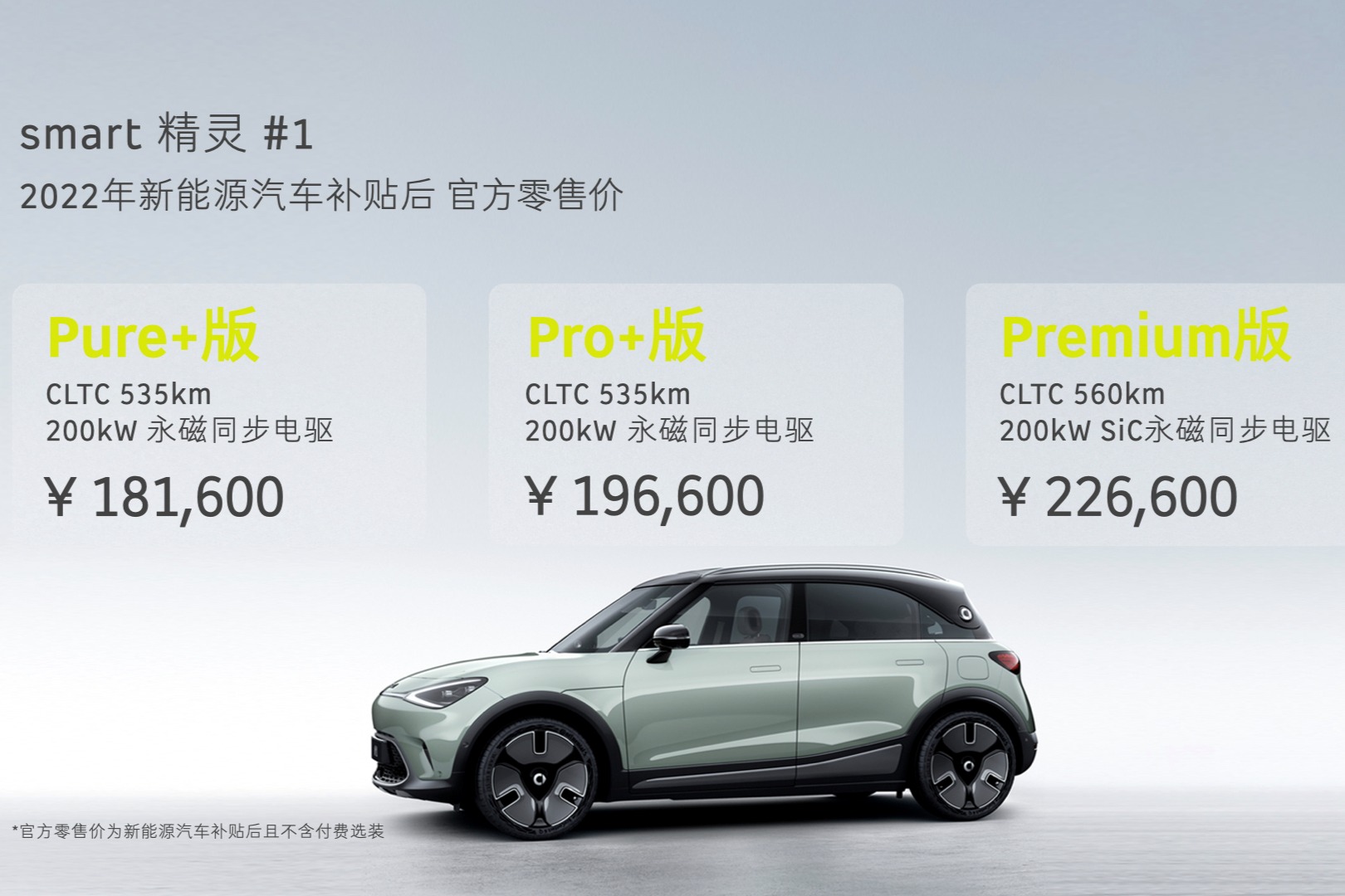 Smat精灵#1大定价格18.16万元至22.66万元，哪个配置车型值得买？