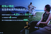 超快充PK混動：用車成本差3倍？換電模式也得給超快充讓路