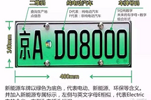 在北京想申請(qǐng)新能源指標(biāo)，有什么要求嗎