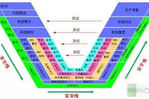 电动车自燃频发，给电池安全敲响警钟！