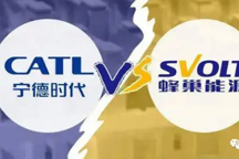 锂电巨头专利之战将走向何方？