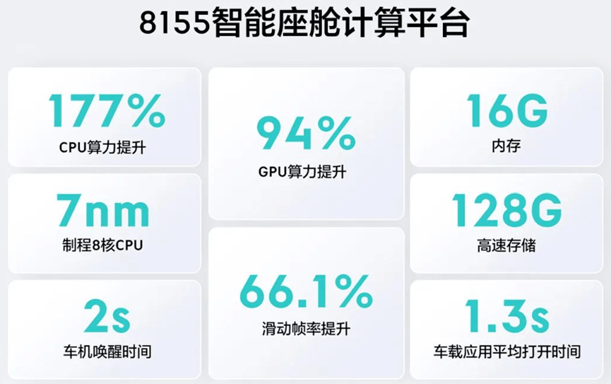 極氪豪擲3億告別“軟肋”，成年人的浪漫就是直給
