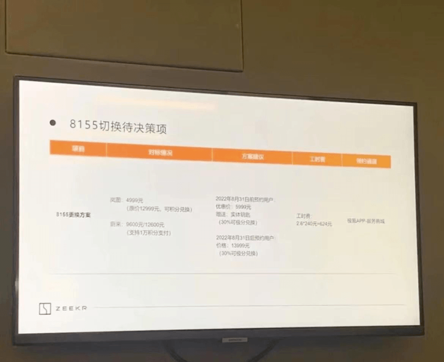 極氪豪擲3億告別“軟肋”，成年人的浪漫就是直給