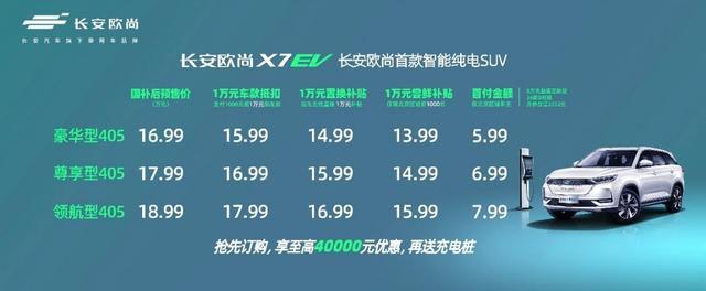 首款纯电SUV、MPV发布，长安欧尚电动化连落两子！