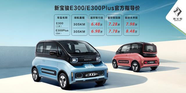 智能汽車先導者新寶駿發(fā)布科幻座駕，E300/E300Plus正式上市