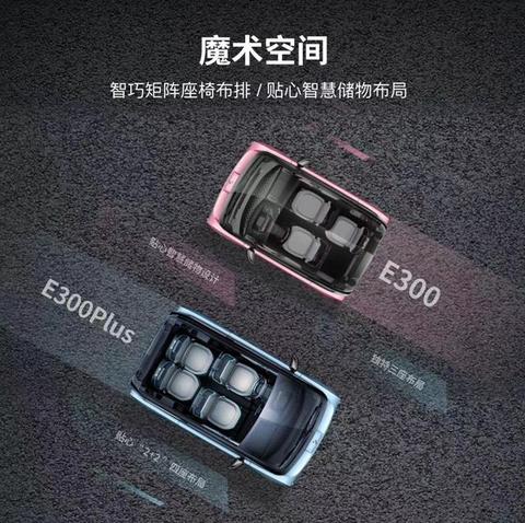 智能汽车先导者新宝骏发布科幻座驾，E300/E300Plus正式上市