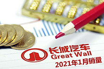 长城汽车1月销量出炉：5款车破万，坦克300卖了6018辆