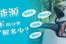 新能源汽車分幾類？三分鐘看完就懂！