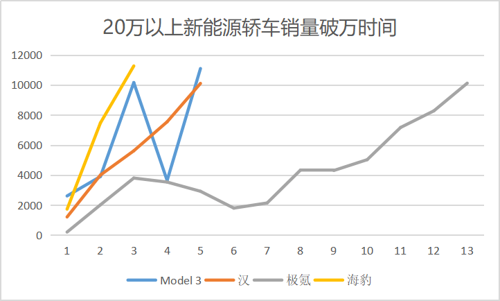 企业微信截图_16675290048907.png