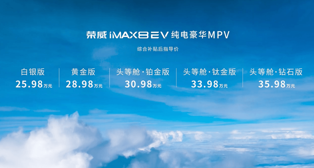 榮威i MAX8售價(jià).png