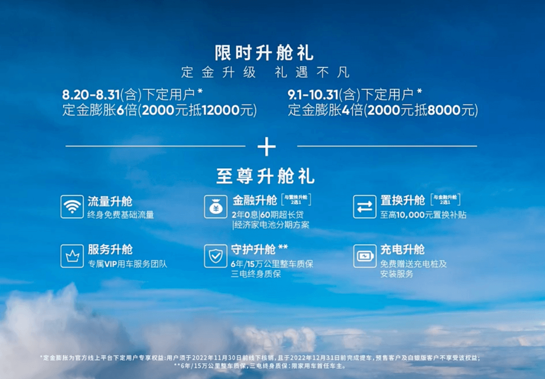 購車禮.png