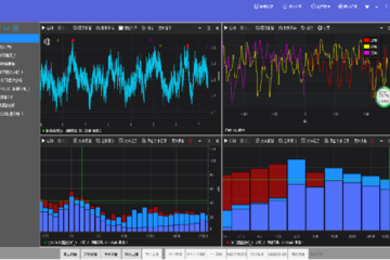 新能源汽车-线束盘异响测试