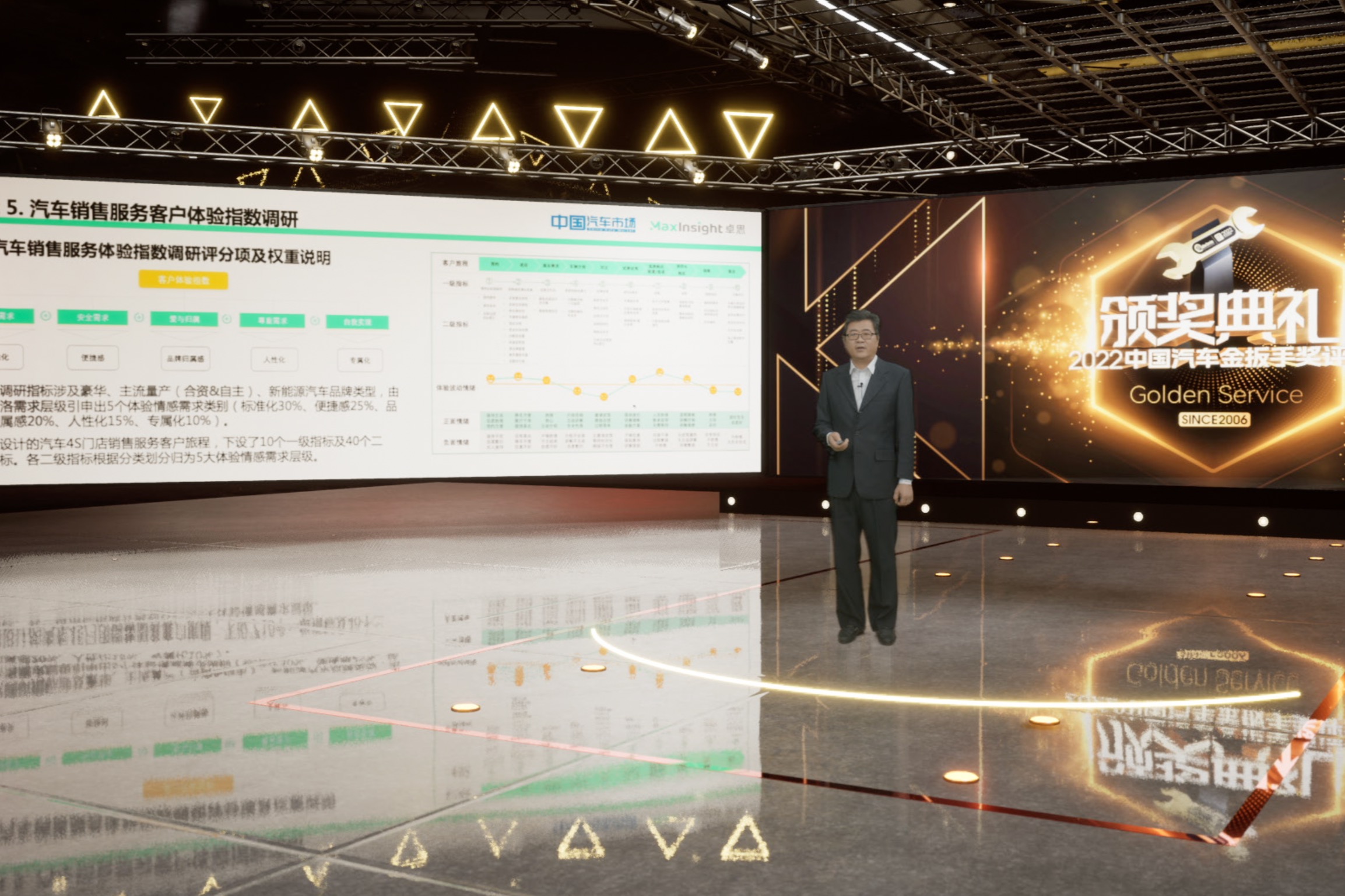 2022第八届中国汽车“金轱辘奖”获奖名单新鲜出炉，混动、纯电成焦点！