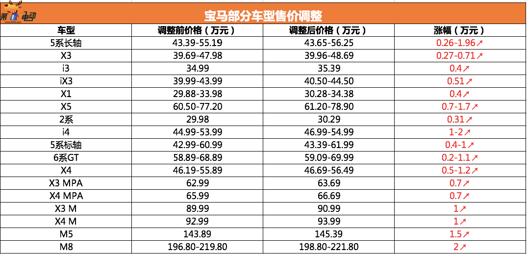 屏幕快照 2023-01-28 下午12.25.49.png