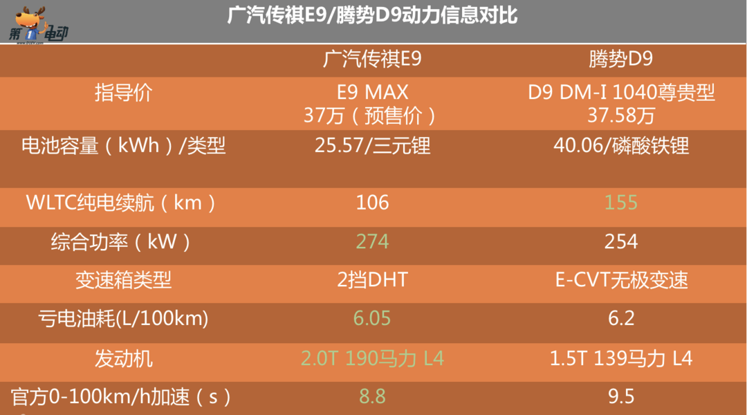 屏幕快照 2023-05-18 下午2.43.40.png