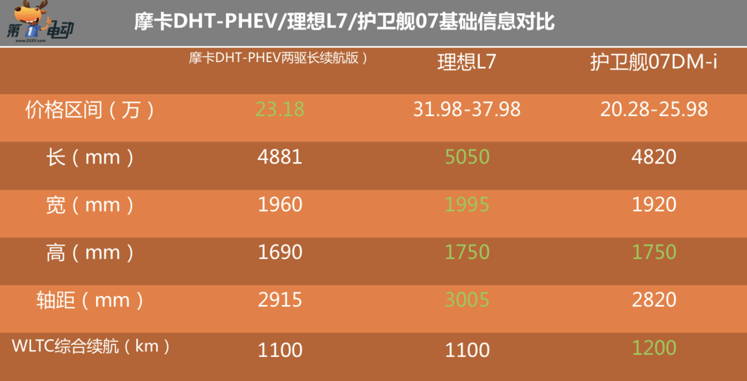 屏幕快照 2023-06-01 下午8.16.04.png