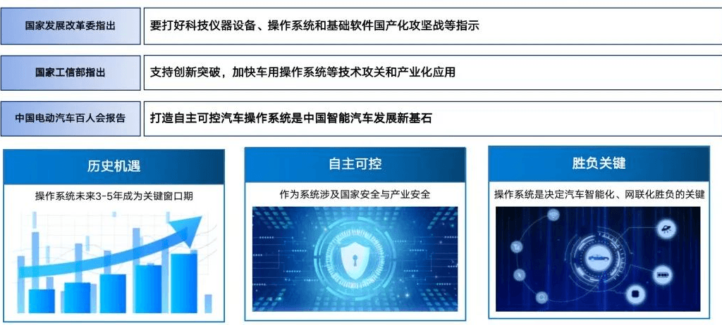 承上启下 生态协同｜东软睿驰总经理曹斌：构建广义汽车操作系统新生态插图2