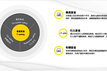 踐行用戶安全第一理念長城汽車榮獲中國汽車工業(yè)科學(xué)技術(shù)獎一等獎