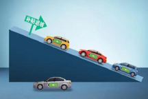 国家补贴退出，新能源汽车马太效应趋于显著