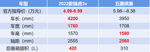 https://img2.danews.cc/upload/ajax/20230407/34ae86845ec1807150a65330a8a0cd9c.png
