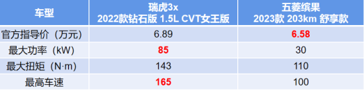 https://img2.danews.cc/upload/ajax/20230407/f5eaecfa89dbc5f8139b33448b7251c8.png
