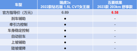 https://img2.danews.cc/upload/ajax/20230407/9a0fba8a5c6d905115e6fcfd875520aa.png