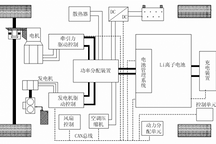 成本低售价高，起底增程电动汽车“昂贵”背后真相！