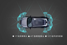 廣汽超級泊車獲頒兩大國際認證，禾多科技助力智駕功能高效量產(chǎn)落地