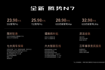 100萬內最豪華超舒適的智能電動SUV，全新騰勢N7正式上市！