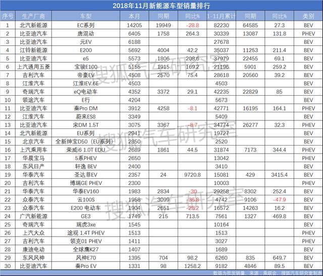 江淮iVE7s這款搭載黑科技的緊湊型SUV 有哪些令人無法割舍的地方